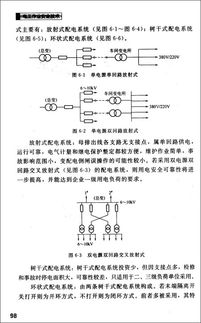 特種作業人員安全技術培訓系列教材 電工作業安全技術